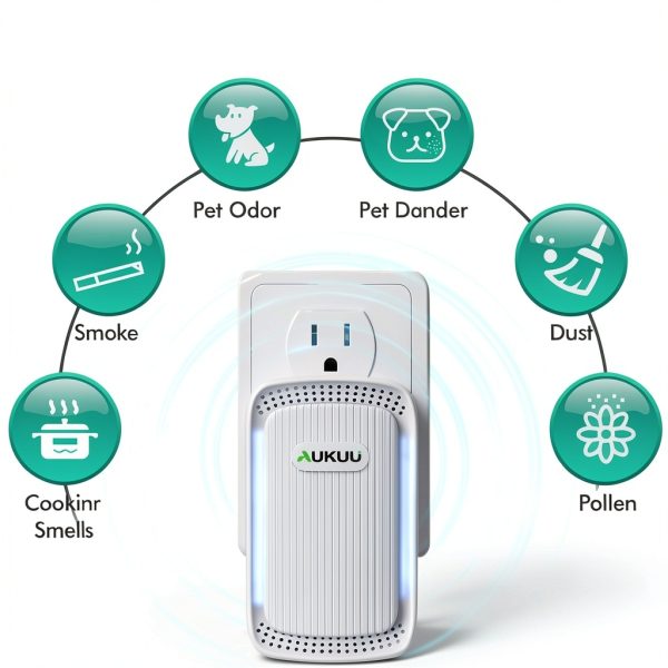 AUKUU Air Purifier Plug Filterless Ionizer Home Office-2