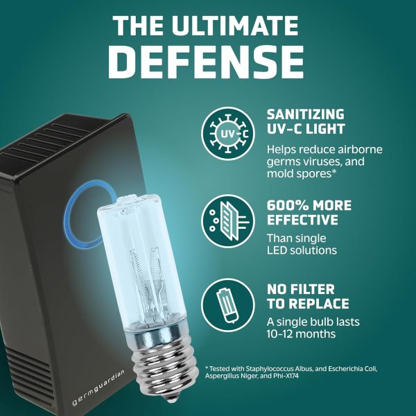 Guardian GermGuardian UV-C Air Sanitizer Compact Odor-2