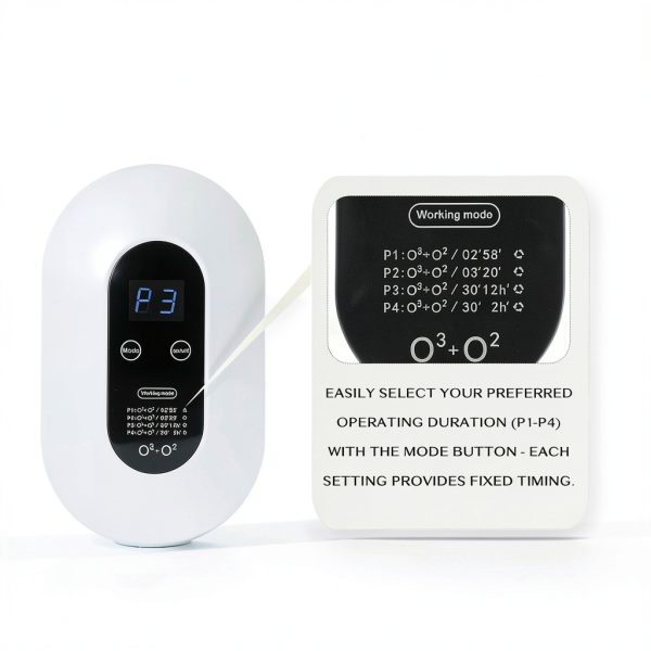 KCA0055 Travel Air Purifier Compact Negative Ion Quiet-3