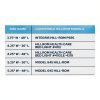 KastLite OEM Hillrom Bed Light Lens Prismatic 5.25" x 36" 6-Pack-10