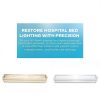 KastLite OEM Hillrom Bed Light Lens Prismatic 5.25" x 36" 6-Pack-7