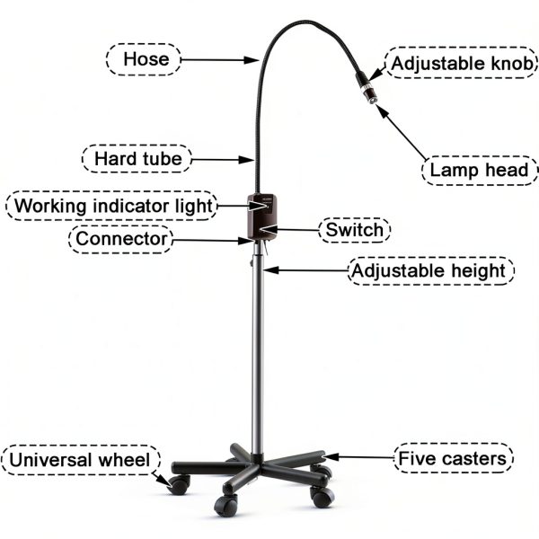 Medical Exam Light LED on Wheels YLLSMGS with Mobile Stand-5